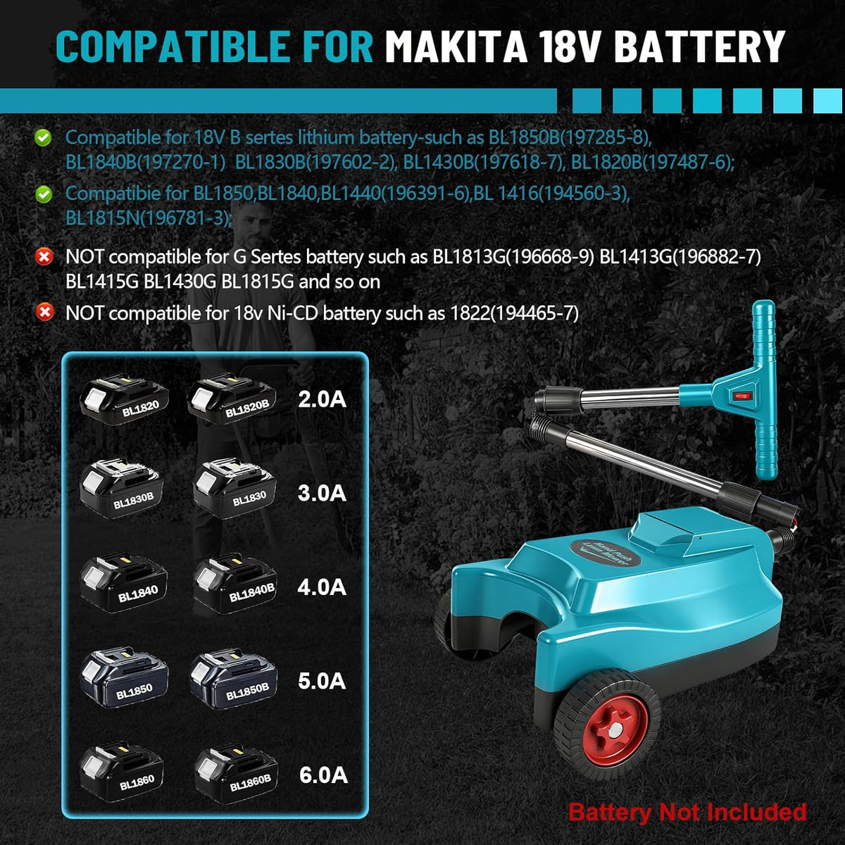 Accugrasmaaier voor Makita 18V accu, 23 cm maaibreedte, 3 instelbare maaihoogte, borstelloze accugrasmaaier voor gazons tot 50 m² (zonder accu)