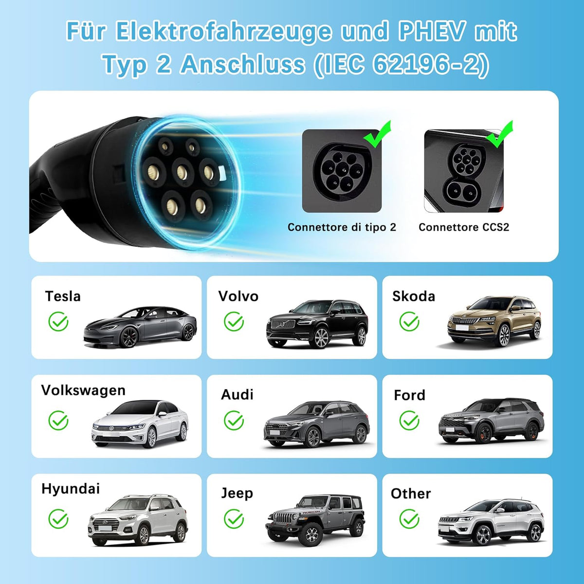 Mobile Wallbox 11 kW type 2 oplaadkabel met instelbaar laadvermogen [6,9 m | 3-fasen | 8-16A IP67], CEE 16A, EV oplader voor model Y/3 ID.3/4/5 MG4 EX30 e-up