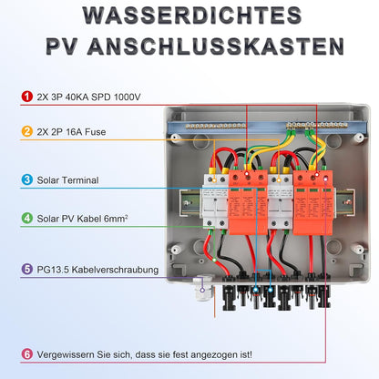 Overspanningsbeveiliging PV DC1000V bliksembeveiliging PV installatie 20-40 KA, zonne-overspanningsbeveiliging 2 snaren 12 modules met 16-zekering, IP65 waterdicht & UV-bestendig