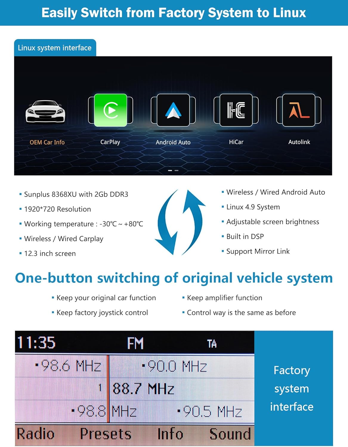 Autoradio 12,3 Inch Touchscreen – Multimedia Systeem – Navigatie Systeem – Inbouwradio – Carplay Android Auto – Draadloze Apple CarPlay – MirrorLink Ondersteuning