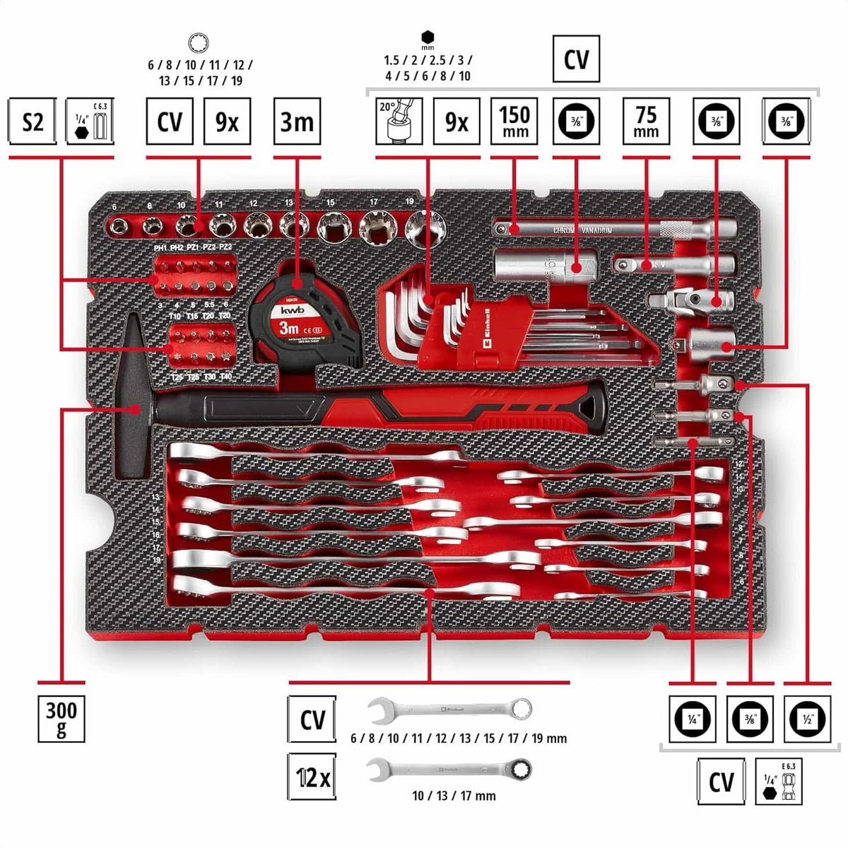 Originele Einhell E-CASE 80-delige gereedschapskoffer (hoogwaardige gereedschapsset in robuuste, stapelbare kunststof koffer als ideale basisuitrusting voor het huishouden, werkplaats of op reis)