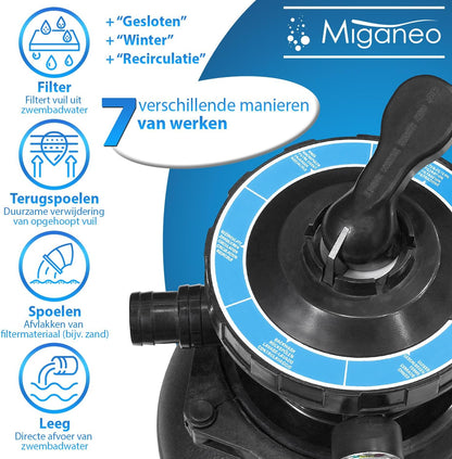 Miganeo Dynamic 6500 Zandfiltersysteem, pompvermogen 4,5 m3, blauw, grijs, zwart, voor zwembaden zwart