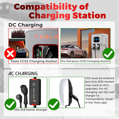 EV CCS2 Oplaadadapter voor Tesla snellaadadapter tot 250 kW voor model Y/3/X/S/Cybertruck elektrische voertuigen, CCS2 laadstations (voor CCS2 supercharger van anderen