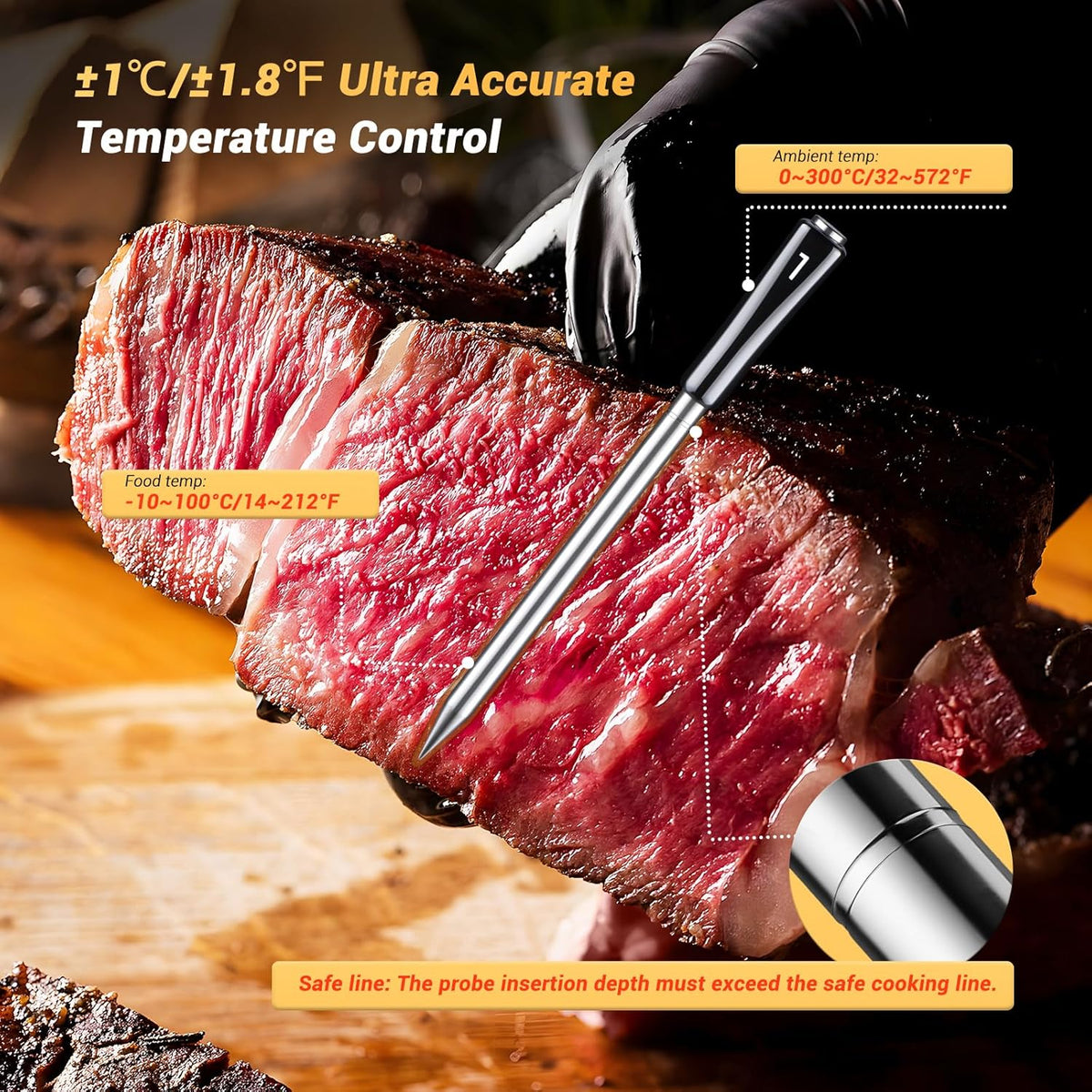 INKBIRD Wireless Meat Thermometer with 4 Probes for Oven,Kitchen,Barbecue,WiFi Bluetooth BBQ Thermometer with APP,Waterproof