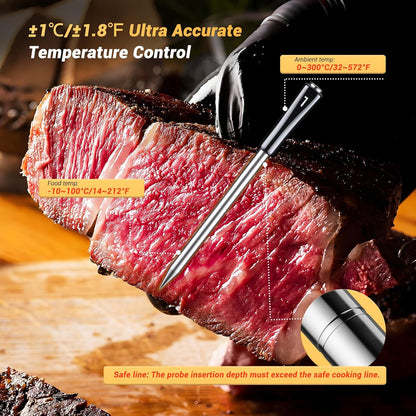 INKBIRD Wireless Meat Thermometer with 4 Probes for Oven,Kitchen,Barbecue,WiFi Bluetooth BBQ Thermometer with APP,Waterproof