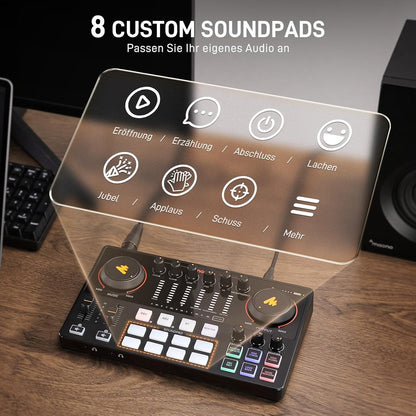 MAONO Podcast Equipment Bundle: Audio Interface Mixer with Dual XLR Input for Podcast Streaming - MaonoCaster E2 Gen2