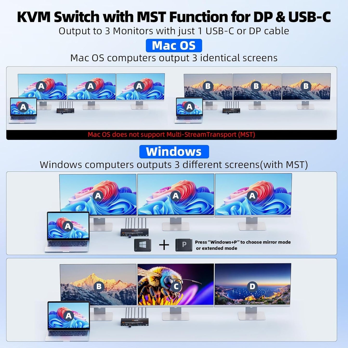 Triple Monitor KVM Switch voor 1 Laptop 1 Desktop, USB 3.1 KVM Switch 2 PC 3 monitoren USB C HDMI DP Delen 4 USB Device Muis, Toetsenbord, 100W PD, 4K @60Hz, MST, bedrade afstandsbediening