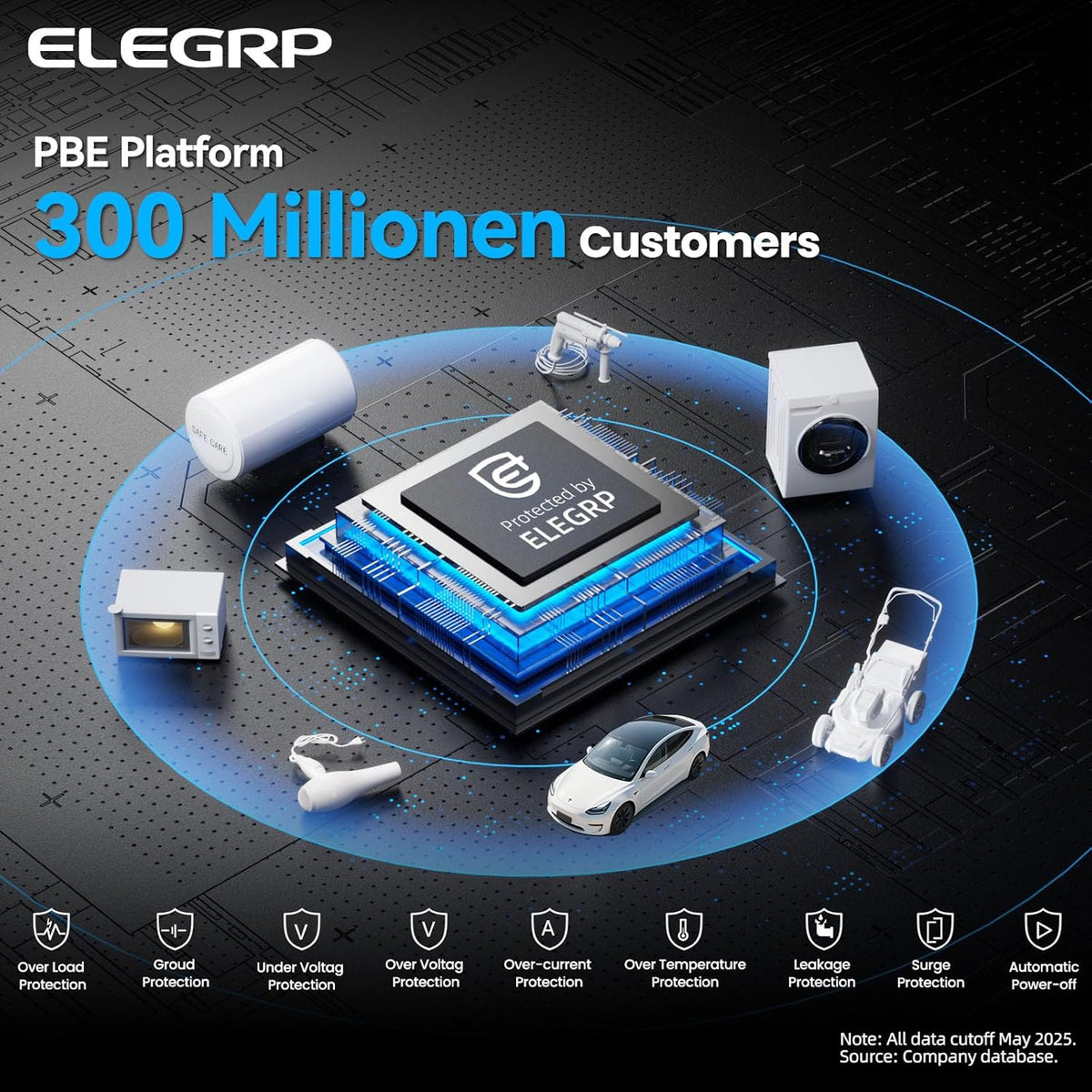 ELEGRP Wallbox 11 kW met oplaadkabel type 2, driefasige oplader voor elektrische voertuigen, instelbaar van 6 tot 16 A, 10 m kabel, IP67 waterdicht, mobiel laadstation IEC 62196-2.
