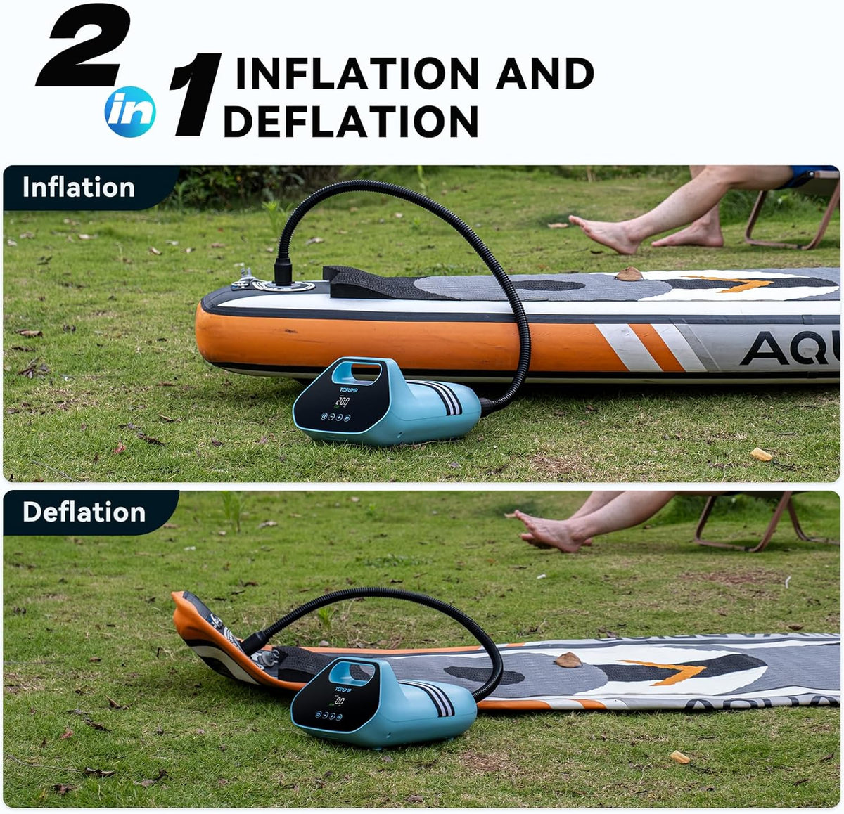 Herlaadbare Lucht pomp SUP TPS300, 20PSI Elektrische pomp voor paddle boards, 96,2 Wh, Type-C, Tweestaps opblaas- en leegpompen voor paddle boards, opblaasbare tenten, boten
