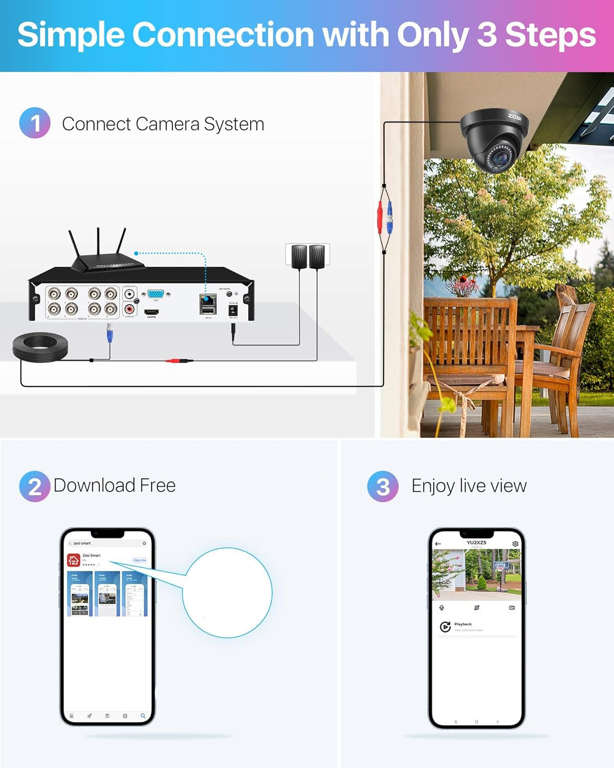 Buitencamera Set – Beveiligingscamera – Domecamera – Videobewakingssysteem – CCTV Camera – Full HD 1080P Beelden – 24 Meter Infrarood Nachtzicht