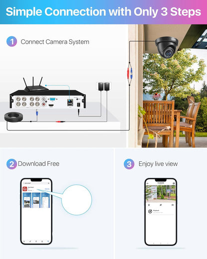 Buitencamera Set – Beveiligingscamera – Domecamera – Videobewakingssysteem – CCTV Camera – Full HD 1080P Beelden – 24 Meter Infrarood Nachtzicht