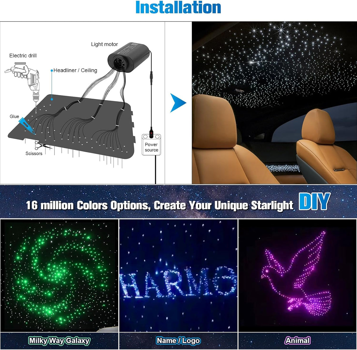CHINLY Sterrenhemel auto glasvezel licht voor auto/plafond, 6 W Twinkle 400 stuks x 0,75 mm x 3 m