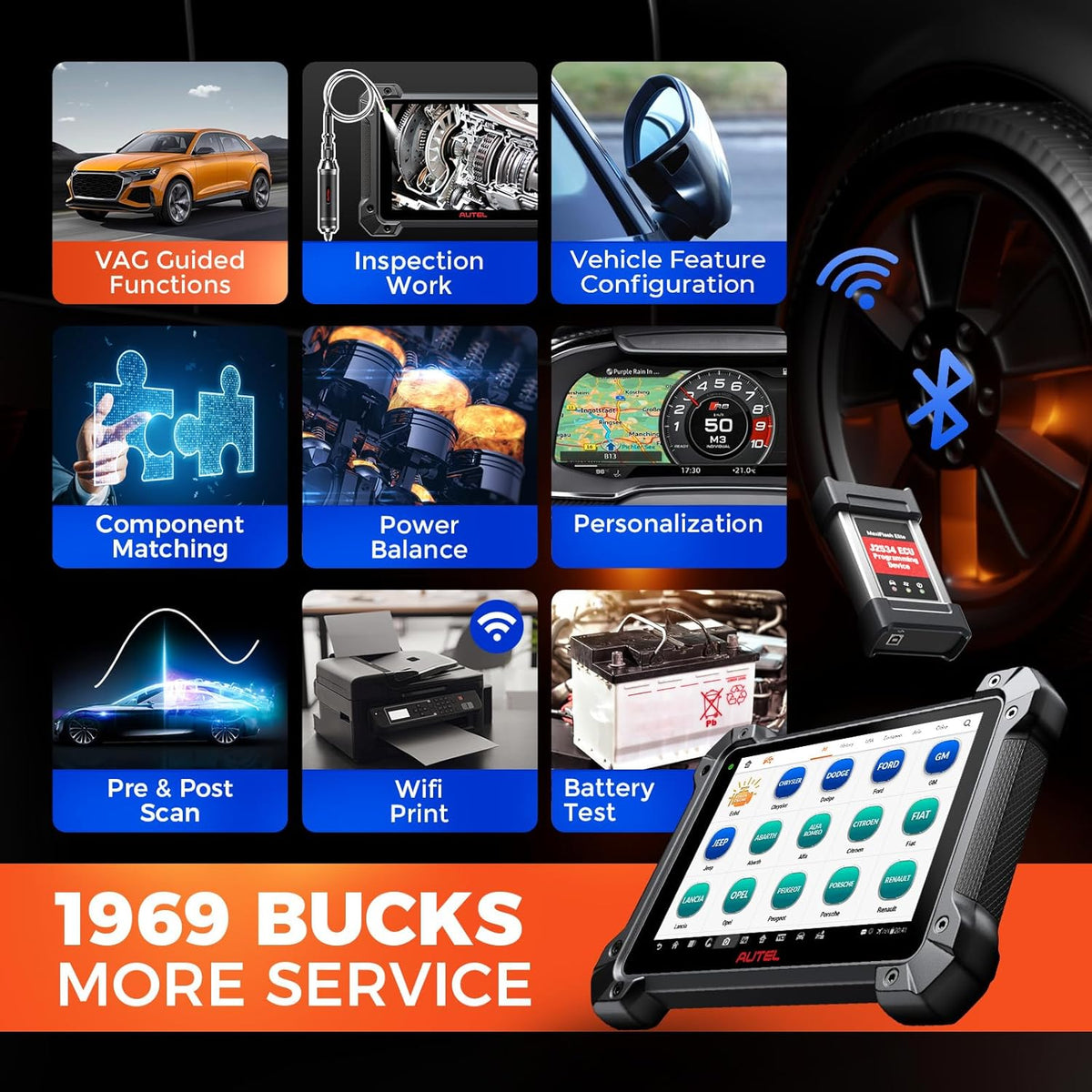 OBD2 Scanner – Autodiagnoseapparaat – Foutcode Lezer – ECU Programmeertool – Auto Diagnose Scanner – Bidirectionele Bediening – 36+ Servicefuncties