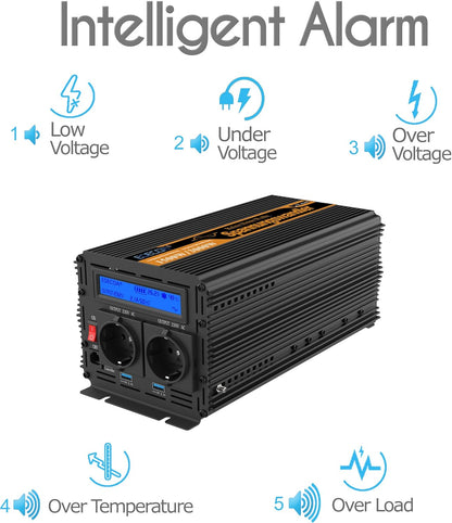 EDECOA 2000W Omvormer 24V naar 220V 230V Spanningsomvormer Gewijzigde Sinus Inverter Modified Sine Wave met Afstandsbediening LCD Scherm 2 EU Stopcontacten 2 USB Poorten
