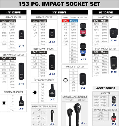 STARWORK TRUE MECHANIC 153-delige Impact Socket Set, Professioneel, SAE/Metrisch