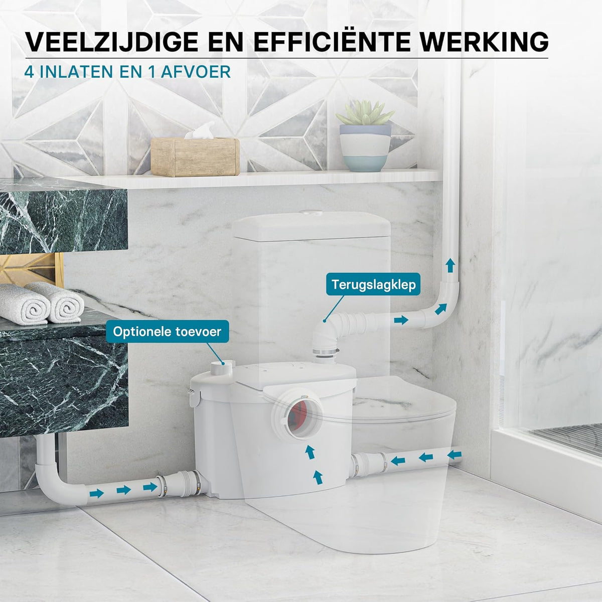 Compacte opvoerinstallatie 4/1 voor afvalwater en fecaliën – Rioolpomp – Fecaliënpomp – Vuilwaterpomp – Afvoerpomp – 400W motor – 145 l/min, opvoerhoogte tot 8,5 m