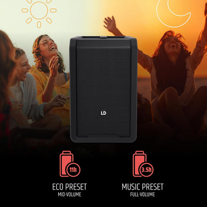 Draagbare Bluetooth PA-luidspreker – Actieve Speaker – PA Speaker – Bluetooth Speaker – Luidspreker – Zwarte Uitvoering – 8 Inch – Geïntegreerde 5-Kanaals Mixer