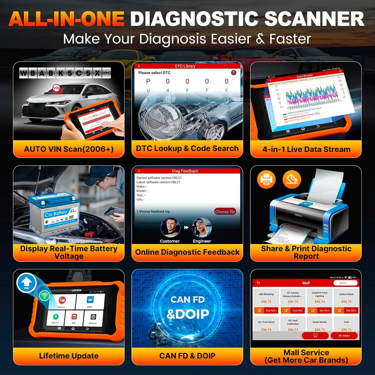 LAUNCH Creader Elite 2.0 OBD2 Diagnostisch Hulpprogramma voor Toyota voor Lexus Dezelfde Functie als LAUNCH X431, Volledige Systeem, Actieve Test, ECU Codering Diagnostisch Hulpprogramma Auto