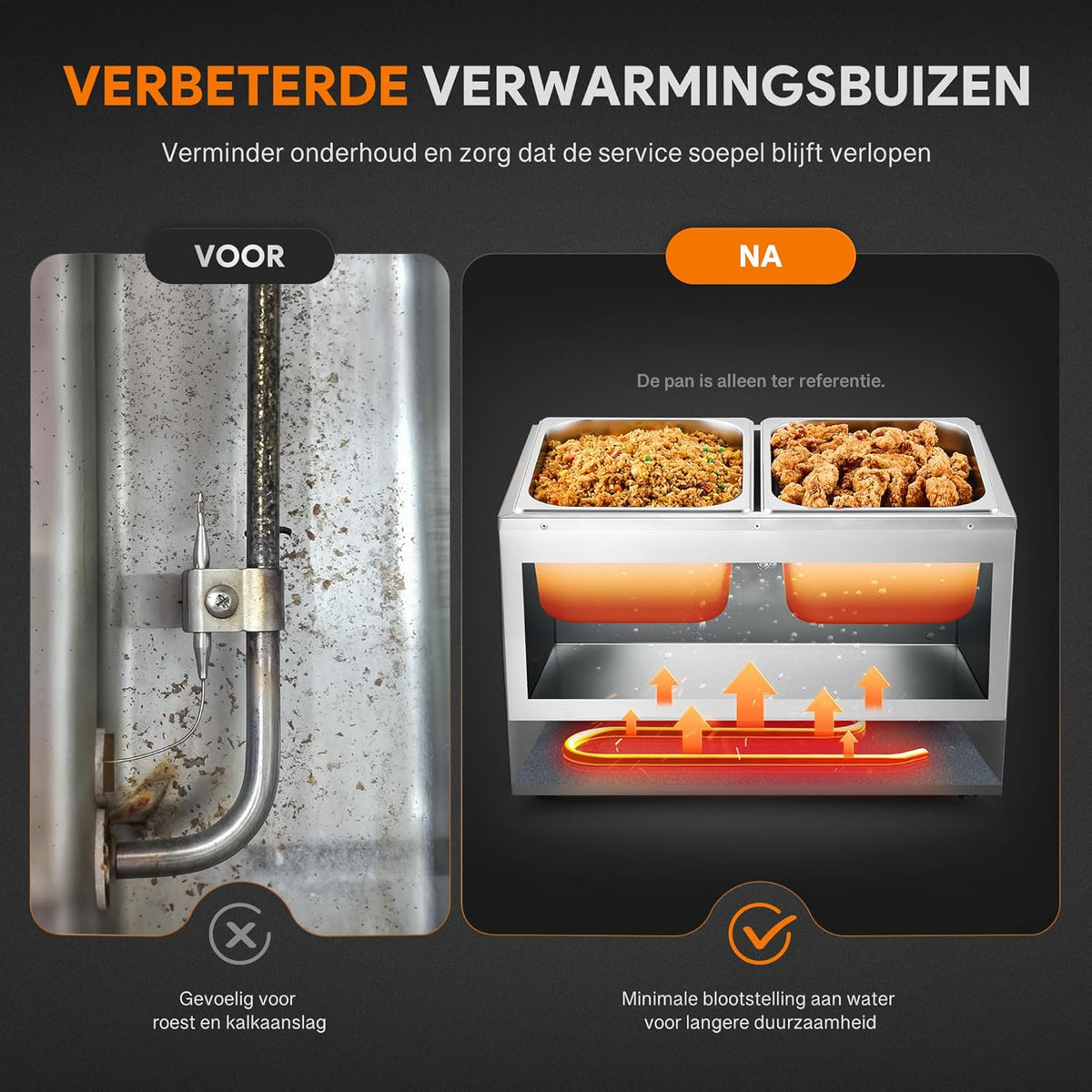 WILPREP Commerciële Voedselwarmer GN1/1, Elektrische Voedselwarmer 1500W met Regelbare Temp. 30-85°C, Roestvrij Staal Warmhoudplaat voor Buffet Food Truck Hotel Catering Meer