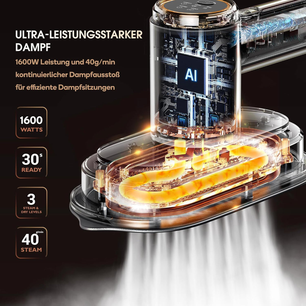 Stoomstrijkijzer – Strijkijzer – Stoomstation – Kledingstomer – Strijkapparaat – 1600 W Vermogen – 1,2 L Afneembaar Waterreservoir