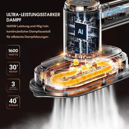 Stoomstrijkijzer – Strijkijzer – Stoomstation – Kledingstomer – Strijkapparaat – 1600 W Vermogen – 1,2 L Afneembaar Waterreservoir