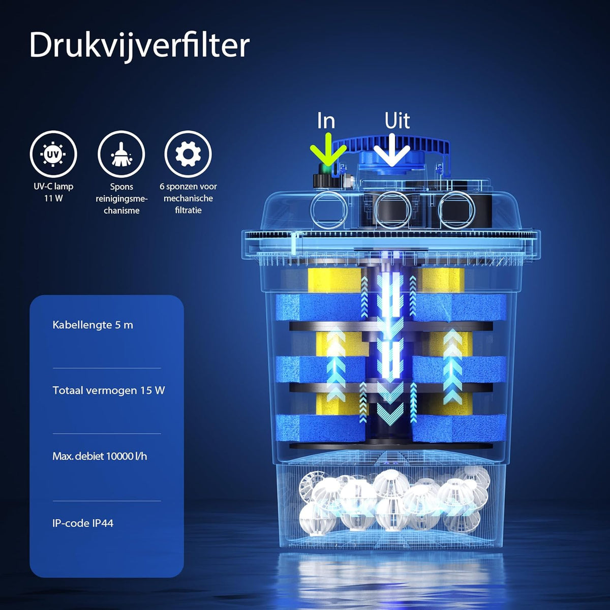 Wiltec CPF-250 Drukvijverfilter met ingebouwde UVC-eenheid 11W voor vijvers tot 10000 liter