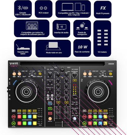 DJ-Controller 2-Kanaals – DJ-Mengpaneel – DJ-Mixer – Mengtafel – Audio-Interface – Bluetooth en USB – Geïntegreerde Geluidskaart met RGB-Pads