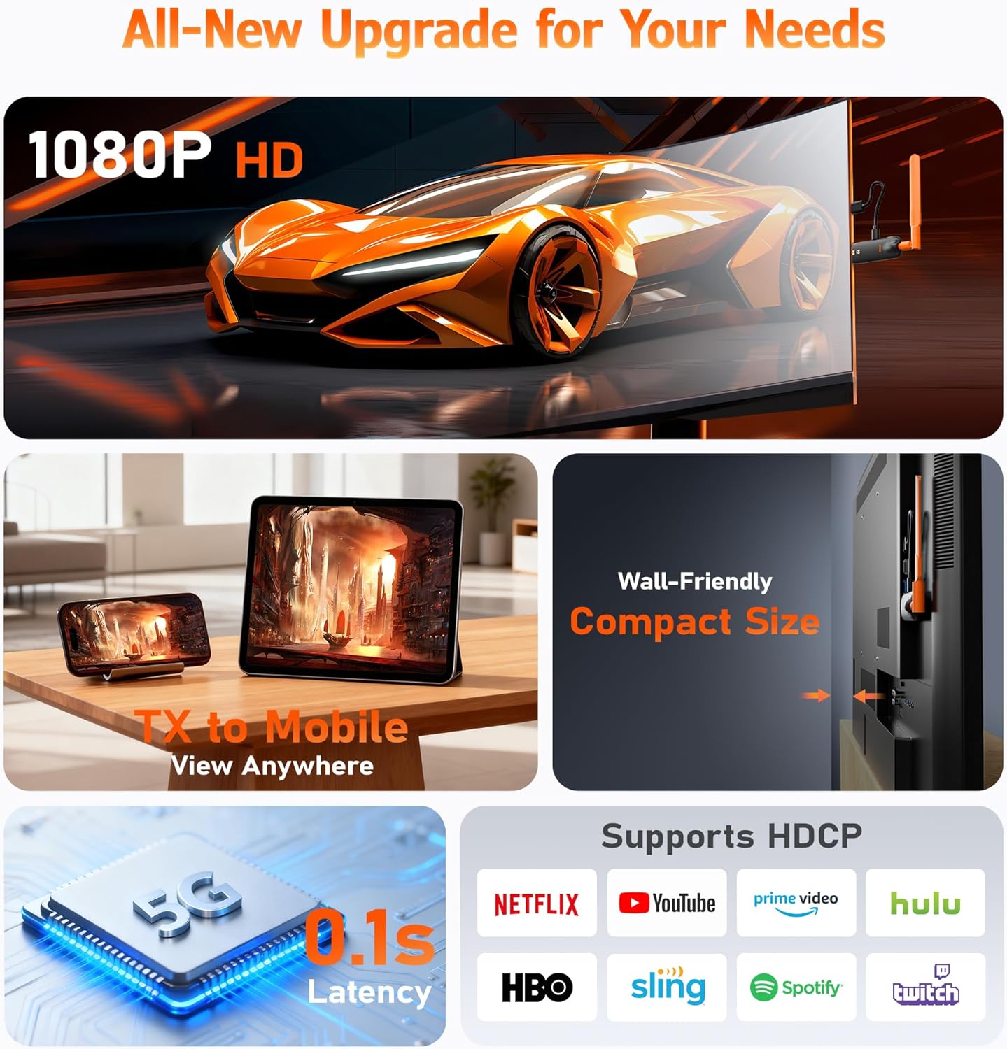 AIMIBO Draadloze HDMI-transmitter en ontvanger 4K Decoding 5,8G – HDMI-functie, HD videostreaming tot 50 m vanaf laptop, pc, tv-box, camera op meerdere tv, beamer en monitor – 50 m