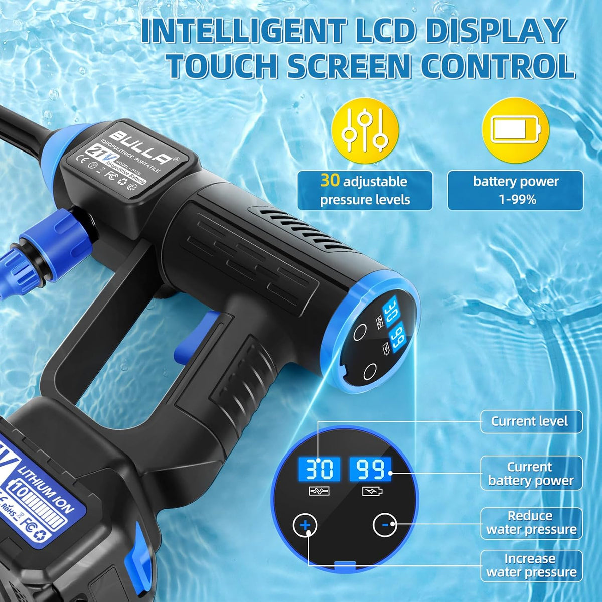Draadloze Hogedrukreiniger – Hogedrukpistool Accu – Hogedrukspuit Zonder Snoer – Accu Hogedrukreiniger – Mobiele Hogedrukreiniger – 6-in-1 Multifunctioneel Mondstuk – 2 × 4000 mAh Batterijen – 30 Instelbare Drukniveaus Met Touchscreen