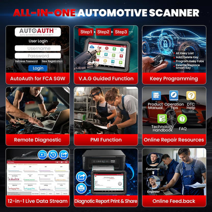 Diagnoseapparaat Auto – OBD2 Scanner – Code Reader – ECU Module Tester – Autodiagnose Tool – Volledige Systeemdiagnose – 50+ Resetfuncties & ECU Codering