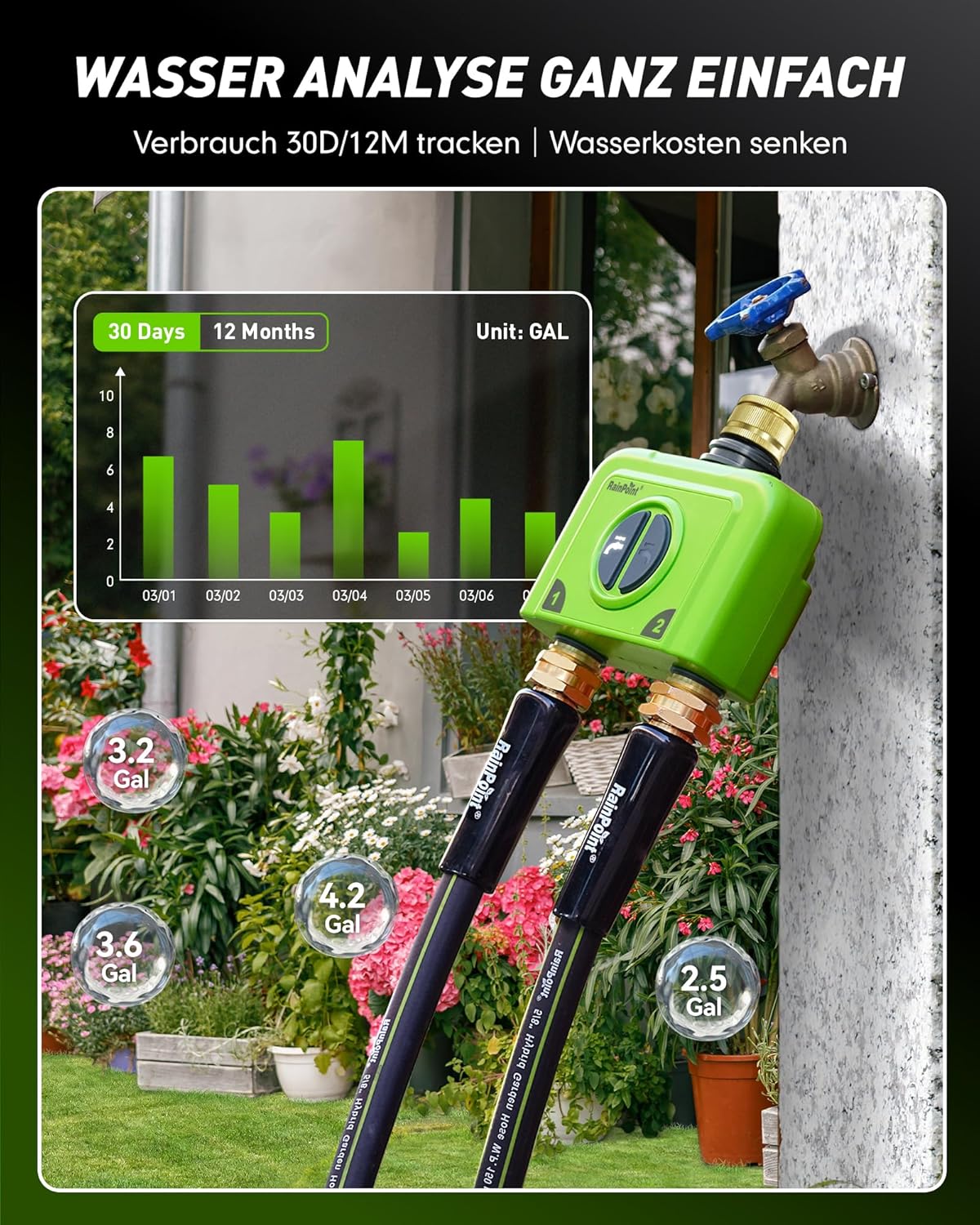 RAINPOINT IOB245-023 Irrigatiecomputer, wifi, 2 uitgangen