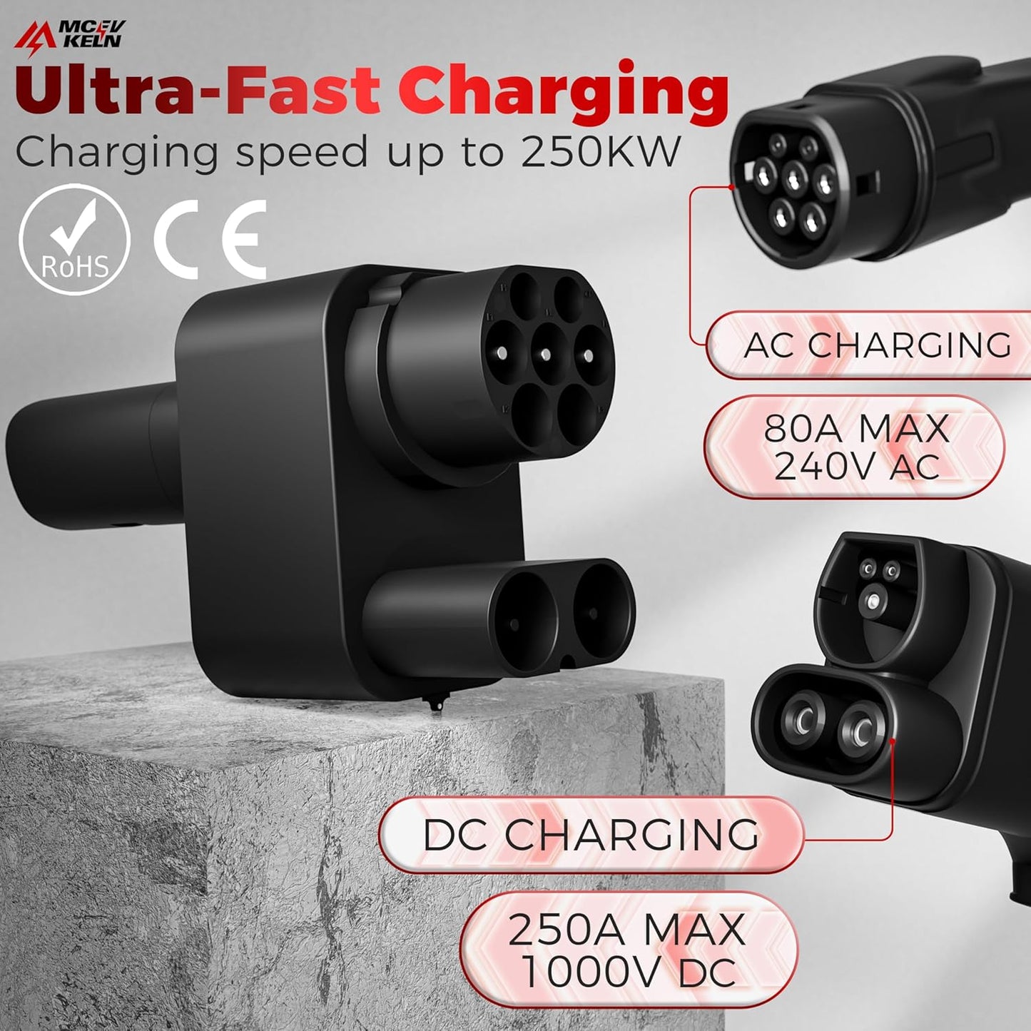 EV CCS2 Oplaadadapter voor Tesla snellaadadapter tot 250 kW voor model Y/3/X/S/Cybertruck elektrische voertuigen, CCS2 laadstations (voor CCS2 supercharger van anderen