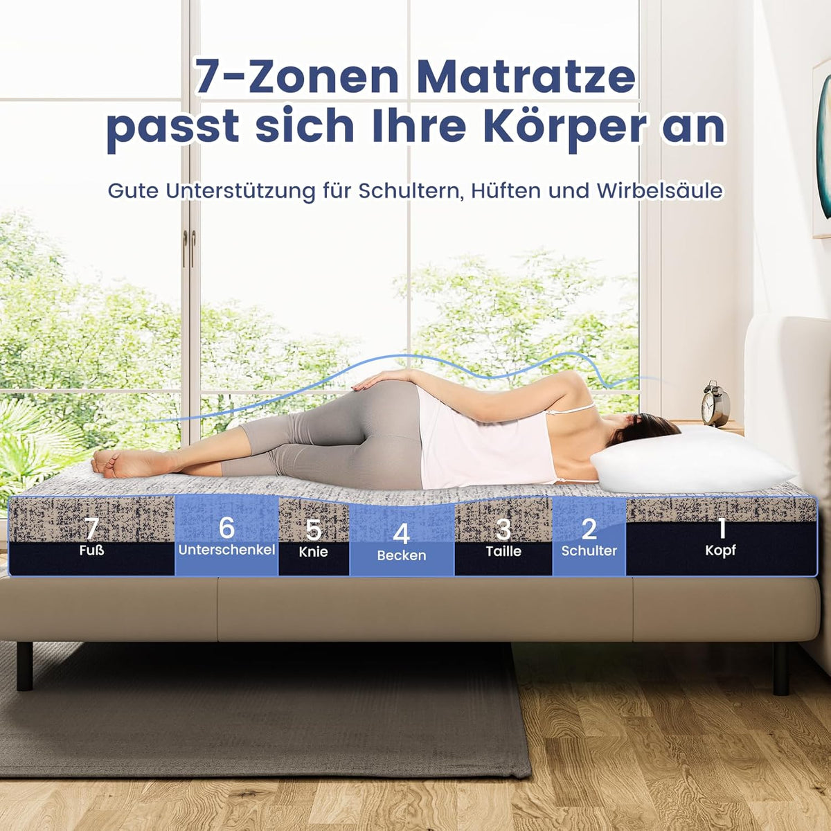 BedStory Matras 140 x 200 cm, 2 lighardheden, middel/vaste gel, traagschuim, 7-zone koudschuimmatras 20 cm, Öko-Tex 100 gecertificeerd
