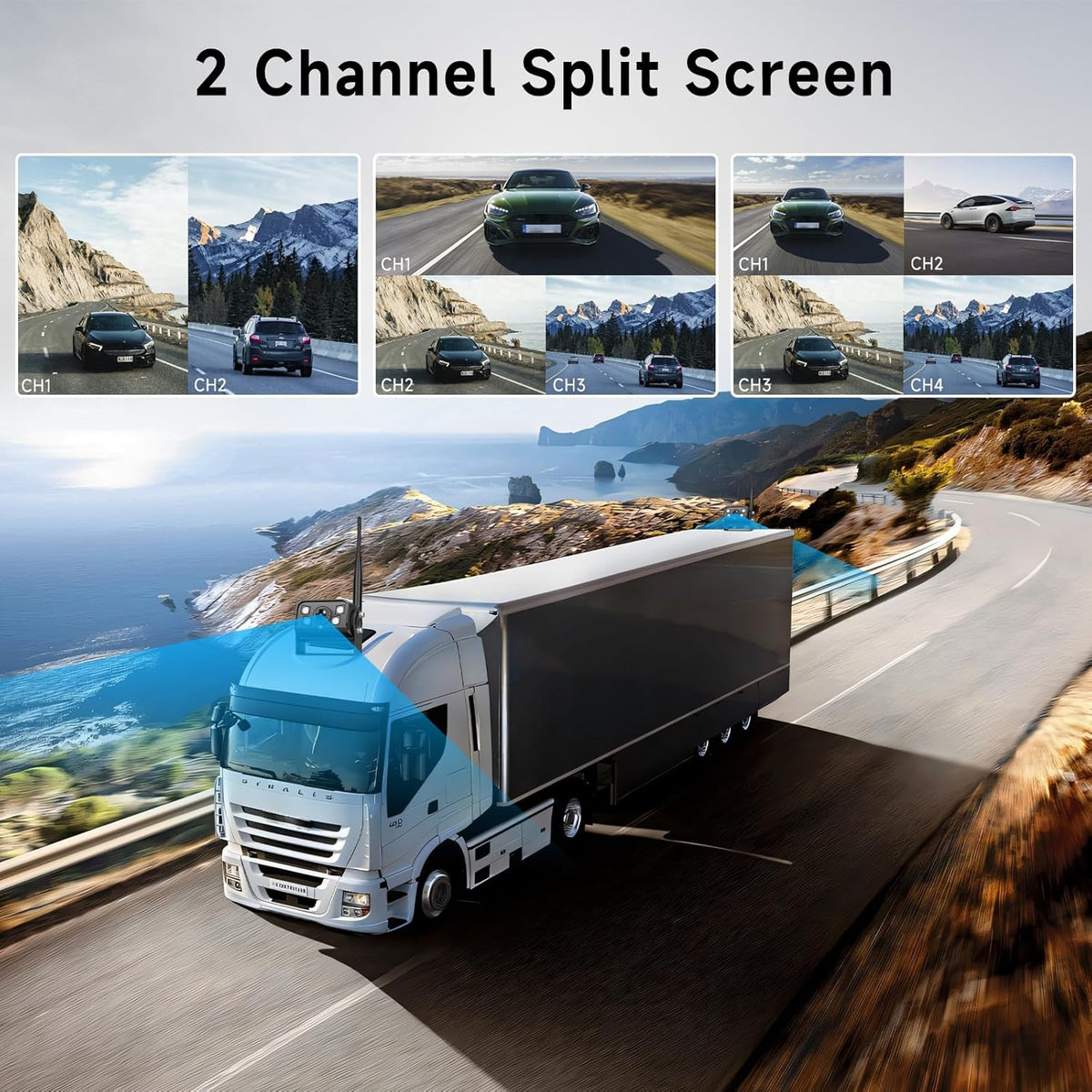 Podofo 2 draadloze achteruitrijcameraset met 9-inch IPS-scherm, HD-achteruitrijcamera's voor vrachtwagens, trailers, campers, bussen, loopopname, IP68 waterdichte BSD-dashcam