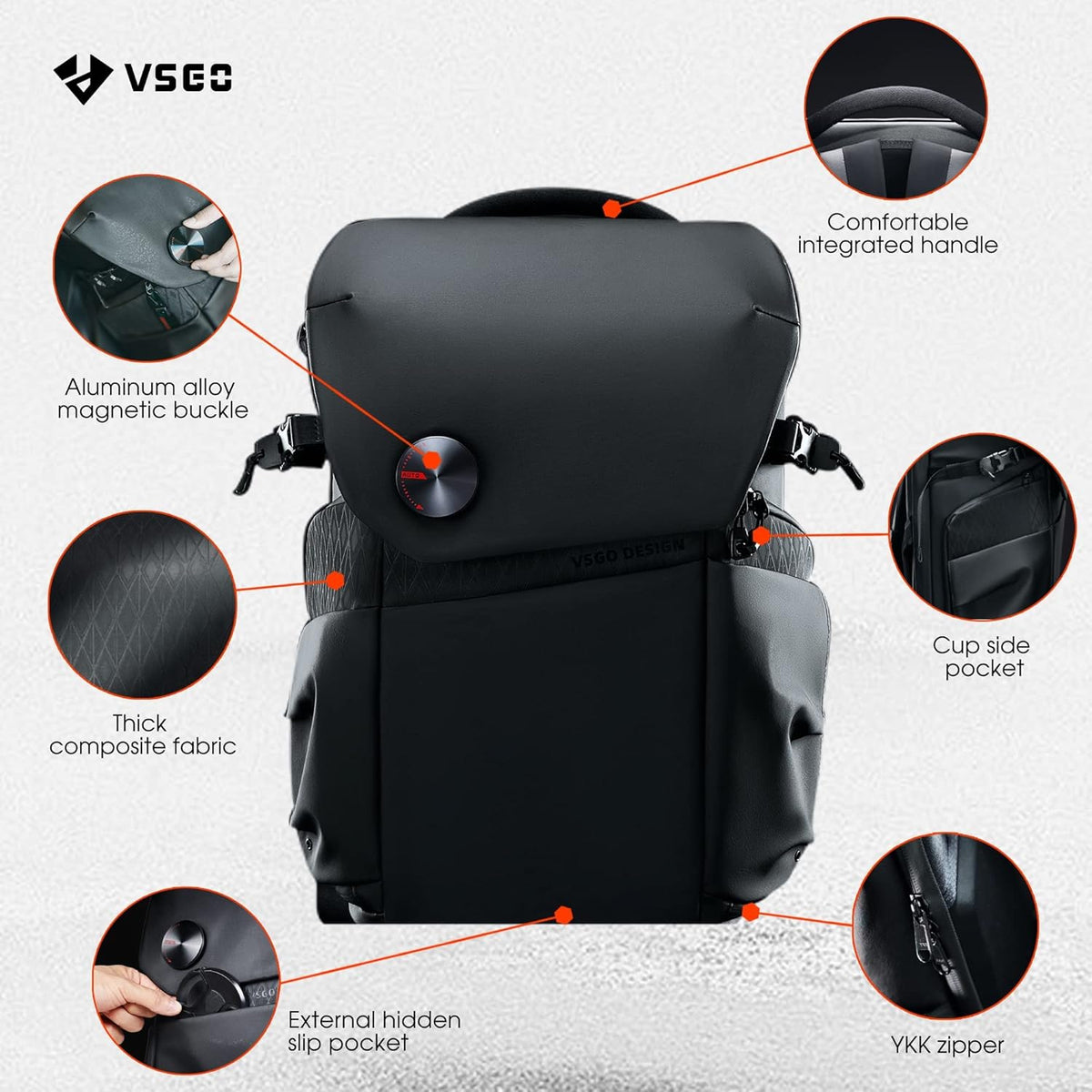 VSGO Professionele camerarugzak, 20 liter, compatibel met Sony Canon Nikon-camera's, DJI RSC2 Gimbals, statief, 15,6 inch laptop, lenzen en accessoires - waterdicht TPU-canvas, reizen en buitengebruik