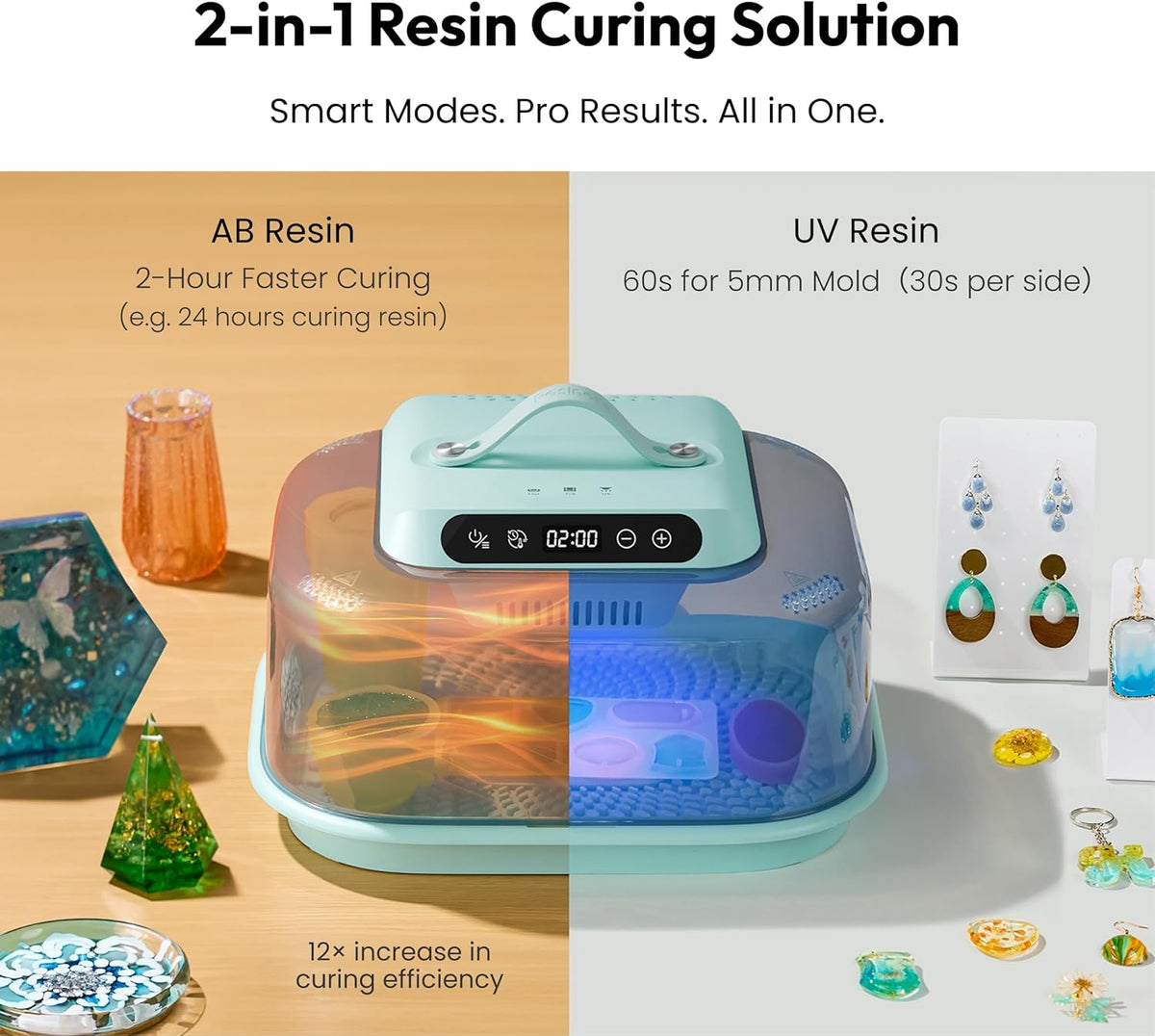 Resiners Hars Uithardingsmachine G3 met UV-licht voor hars, snel uitharden in 2 uur/1 minuut, inclusief siliconenmat, harsuitharder voor epoxy-gietvormen, sieradenfabricage, DIY-decoratie