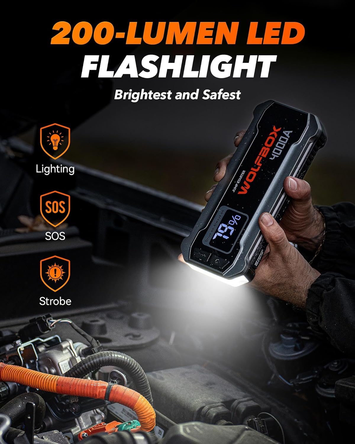 WOLFBOX 4000A Jump Starter Power Pack, 12V auto-accu Booster Jump Starter met 65W snellader, 24000mAh batterij Booster Pack (10L Gas 10L Diesel Motor) met LED-licht, Booster, Jump Leads
