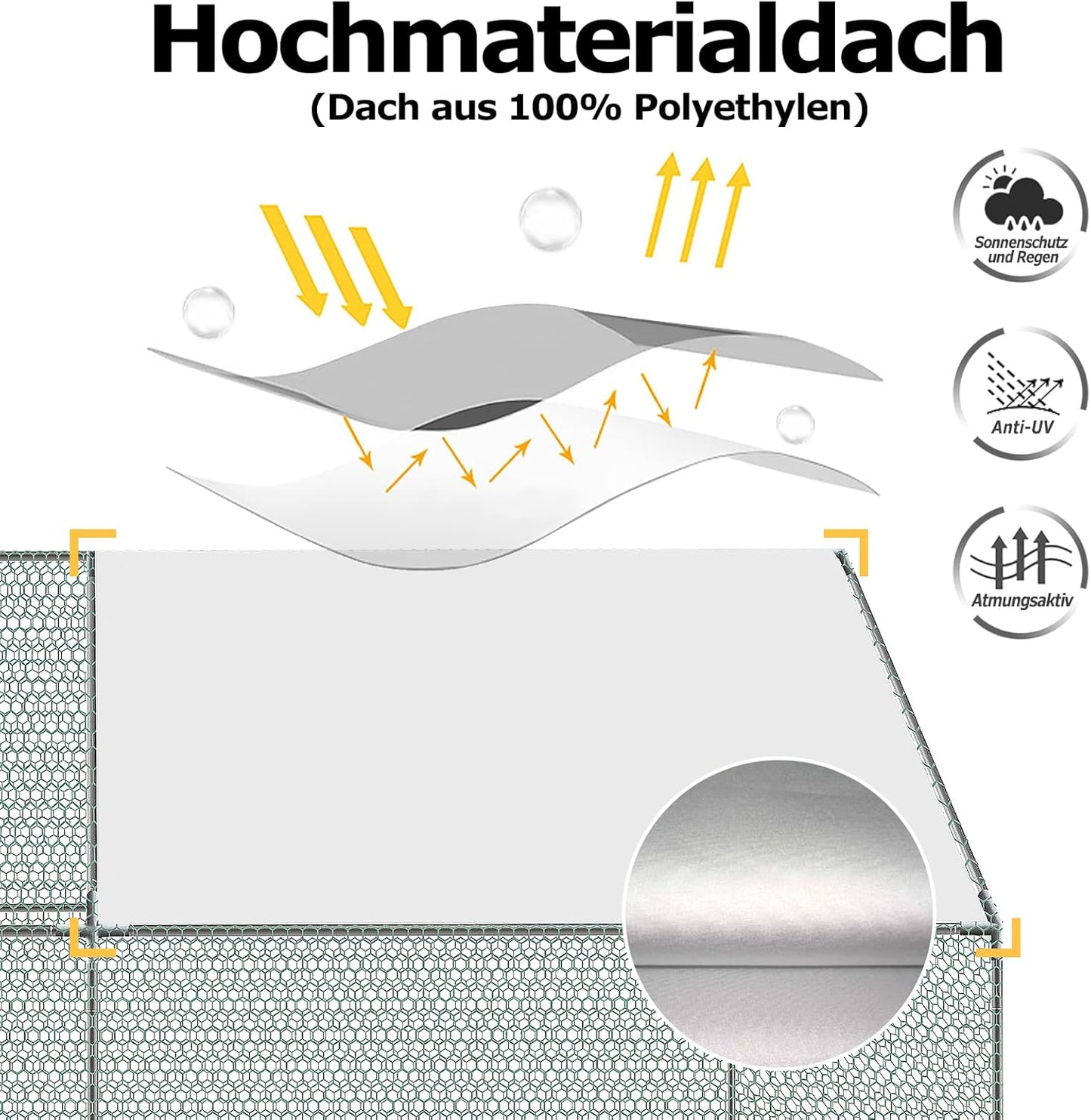 Kippenhok – Kippenren – Vogelslaapplaats – Volière – Kippenkooi – 4 x 3 x 2 m – Verzinkt Staal – Waterdicht Schaduwrijk PE-dak
