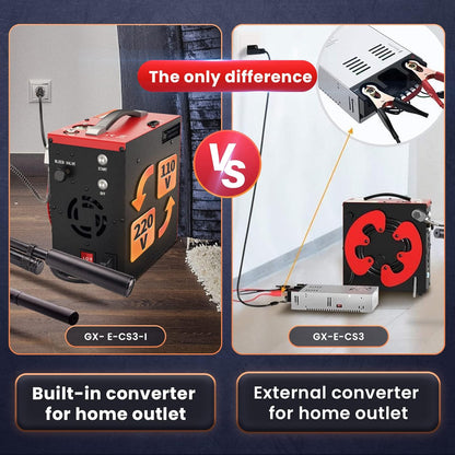 PCP Luchtcompressor – Hogedrukpomp – Air Compressor – Persluchtpomp – Drukluchtcompressor – Automatische Uitschakeling – Olievrij Met Water-Olieafscheider