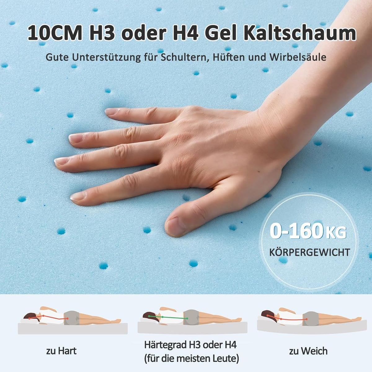 Matrastopper – Geltopper – Topmatras – Matrasbeschermer – Gelmatras 100 x 200 cm – 10 cm Koudschuimkern H3/H4 – Ademend 3D-Mesh Overtrek