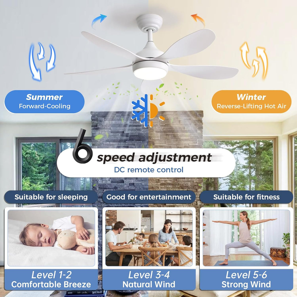 Sofucor Plafondventilator met verlichting en afstandsbediening, 5 vleugels, DC, timer, 3 kleurtemperaturen, 6 snelheden, zomer winterwerking, stille witte plafondventilator met licht