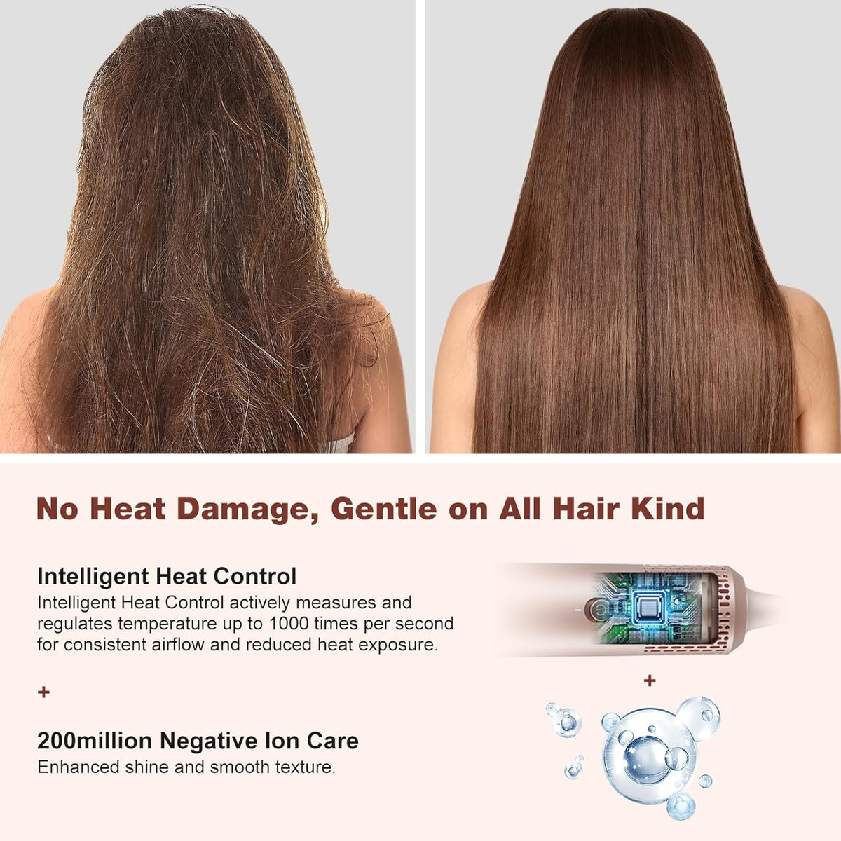 7-In-1 Airstyler – Föhnborstel – Heteluchtborstel – Automatische Krultang – Stylingborstel – 110.000 Tpm Motor – 200 Miljoen Negatieve Ionen