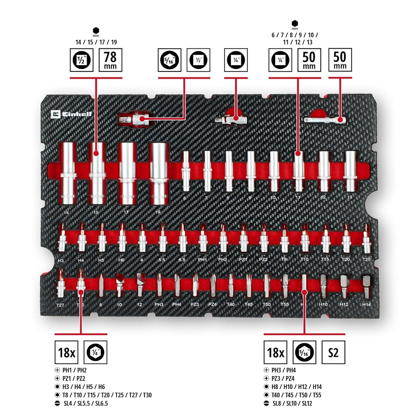 Originele Einhell Werkplaatskoffer E-Case 92 stuks (uitrusting, autodoppen, eindkappen, ratels, T-handgreep, E-koffersysteem)