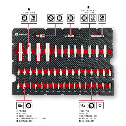 Originele Einhell Werkplaatskoffer E-Case 92 stuks (uitrusting, autodoppen, eindkappen, ratels, T-handgreep, E-koffersysteem)