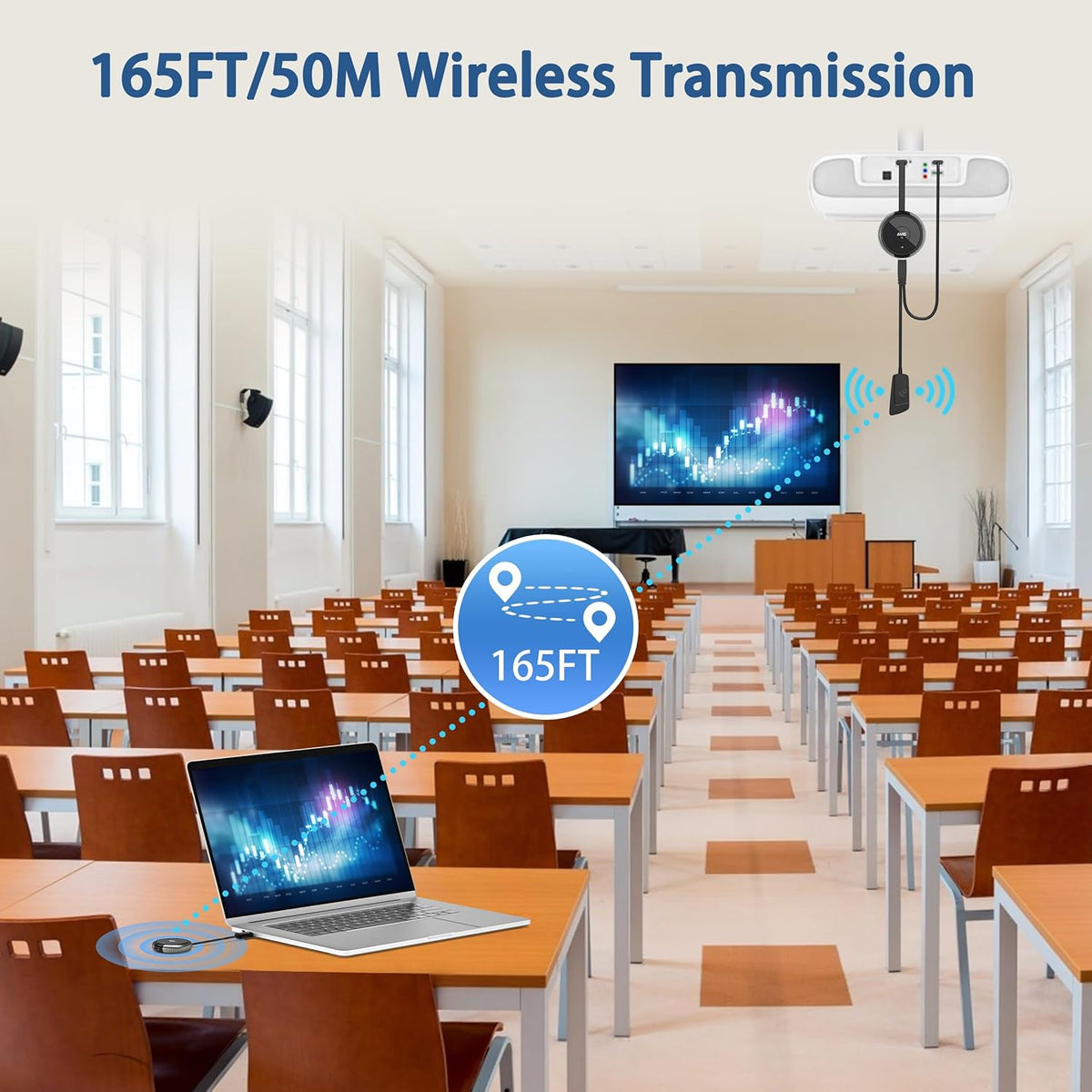 HDMI draadloze Zender en Ontvanger, 4K Draadloze HDMI Extender 5G HDMI Draadloos Overdragen en Ontvanger 50M Afstand met Externe Antenne Streaming Video&Audio voor Laptop, Camera, PC, Projector, TV
