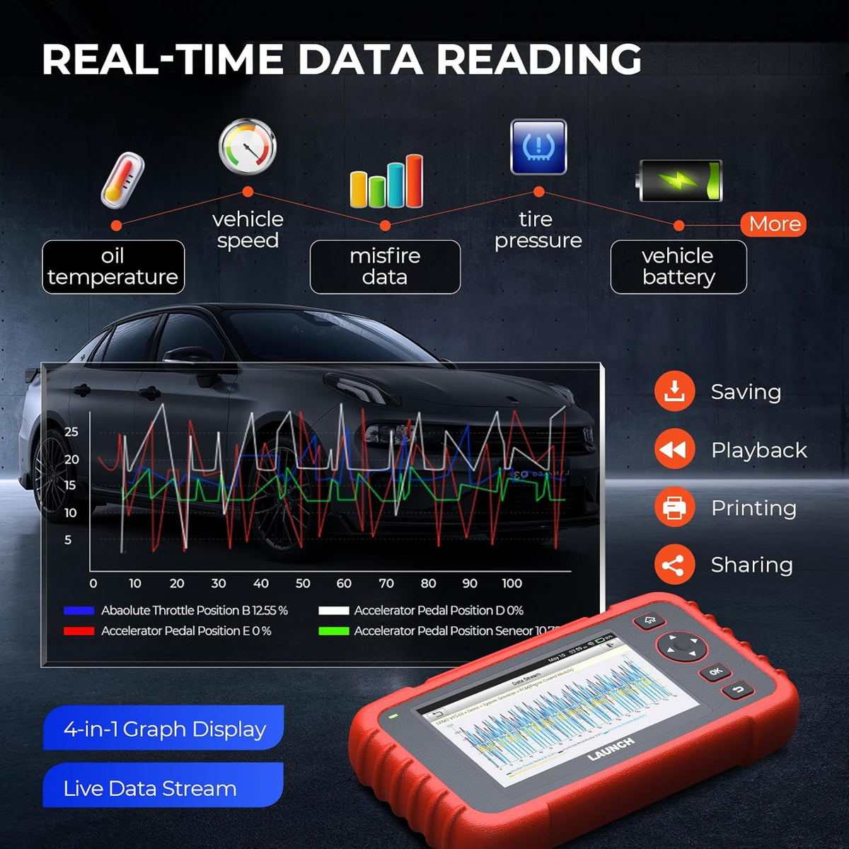 OBD2 Scanner – Diagnose Tool – Foutcode Lezer – Auto Scanner – ECU Scanner – All-System Diagnose – 8 Resetfuncties – Auto VIN Detectie