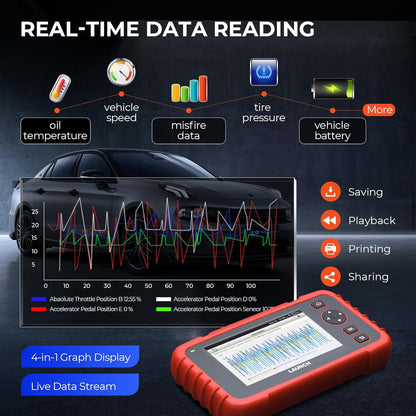 OBD2 Scanner – Diagnose Tool – Foutcode Lezer – Auto Scanner – ECU Scanner – All-System Diagnose – 8 Resetfuncties – Auto VIN Detectie