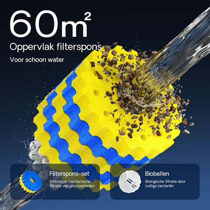 SunSun CPA-20000 drukvijverfilter met ingebouwde UVC-eenheid 36W voor vijvers tot 40000 liter