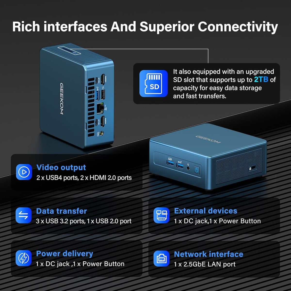 GEEKOM IT12 2026 Edition Mini PC, met Intel Core i7-1280P, 16GB RAM, 1TB SSD, Windows 11 Pro, 3 Jaar Ondersteuning, Iris Xe GPU, Compact Desktop PC met 2x USB4, 4K Quad Display, SD-Kaartlezer