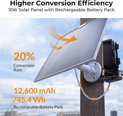 Brinno - ASP1000-P Solar Power Kit - Time-lapse camera - Solar panel for Brinno camera       </font></font>